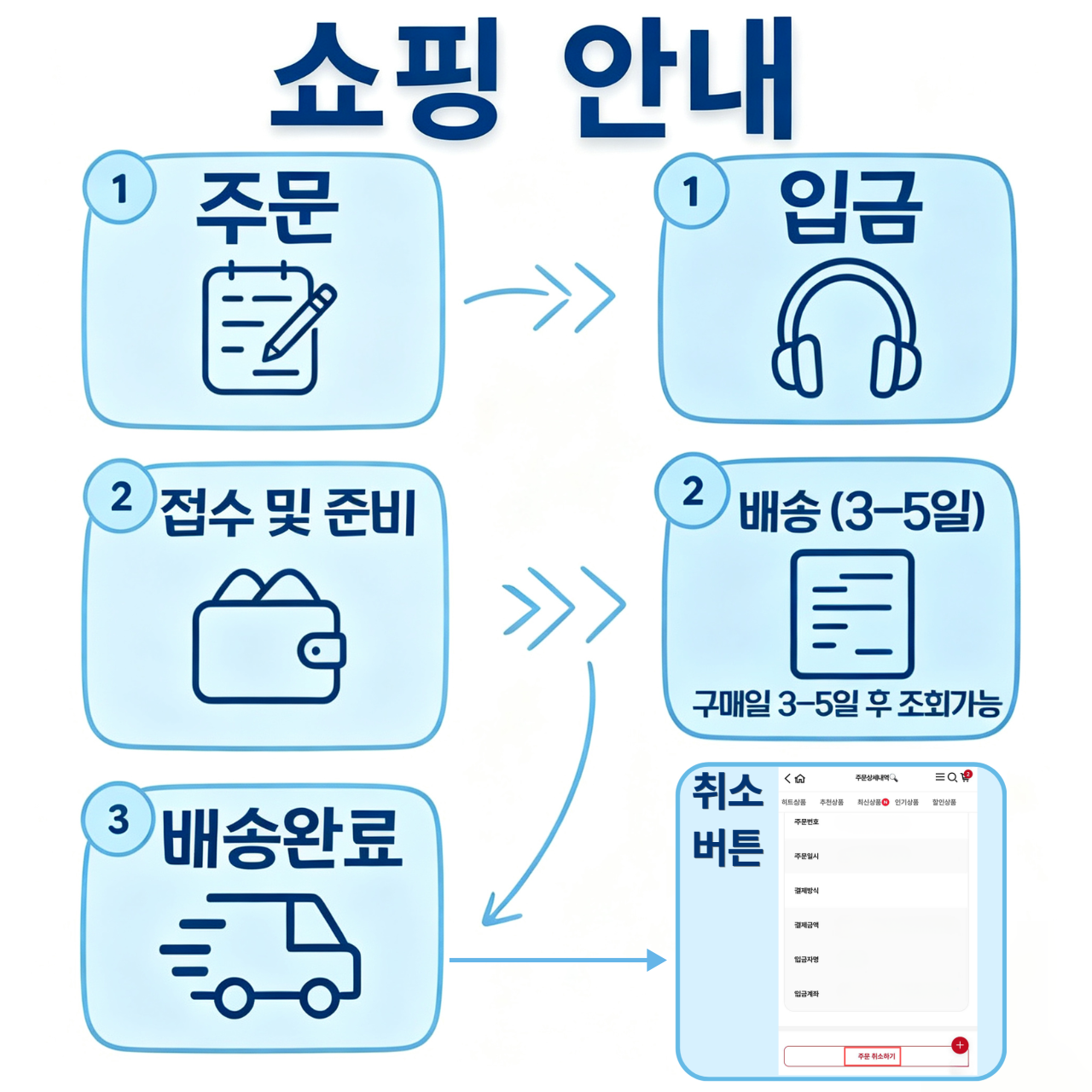 크록스 라이트라이드 360 클로그 206708-1CV