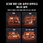 1200w 고출력 탁상용 벽걸이 무음 소형 온풍기 욕실온풍기 에너지 절약형 절전 그레이 스타일링 전기히터 편안하고 - 이미지 2
