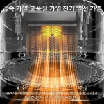 기숙사용 전기 온풍기 속열 에너지 절약형 절전형 소형 난방기 가정용 사무실 겸용 빠른 가열 안전 자동 차단 히터 - 이미지 2