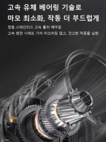 강력 폭풍 가정용 송풍기 유헤어드라이기 휴대용 인간적인 손잡이 헤어드라이어 고속 대풍량/낙엽하여 먼지를 제거하다/다기능 - 이미지 3